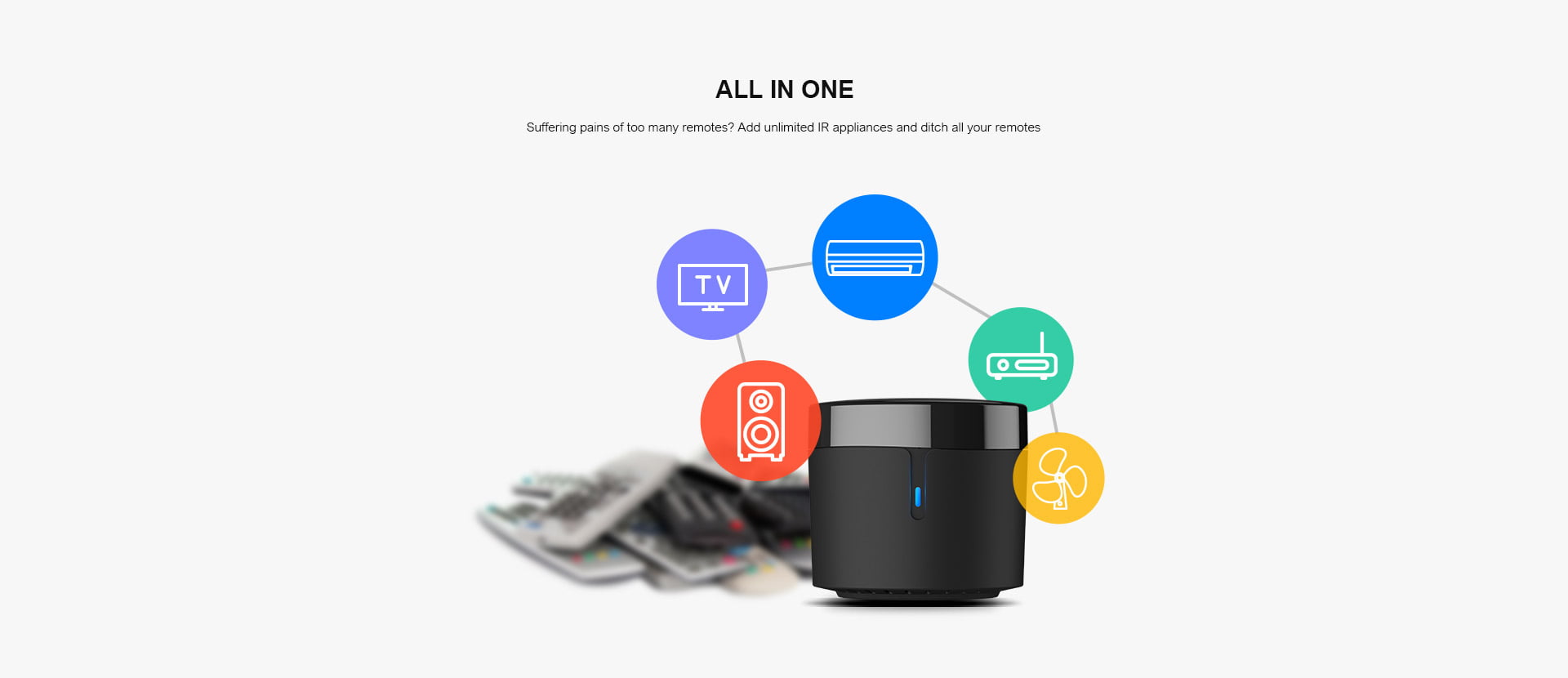 BroadLink RM4 Mini WiFi Smart Universal Remote - Image 2