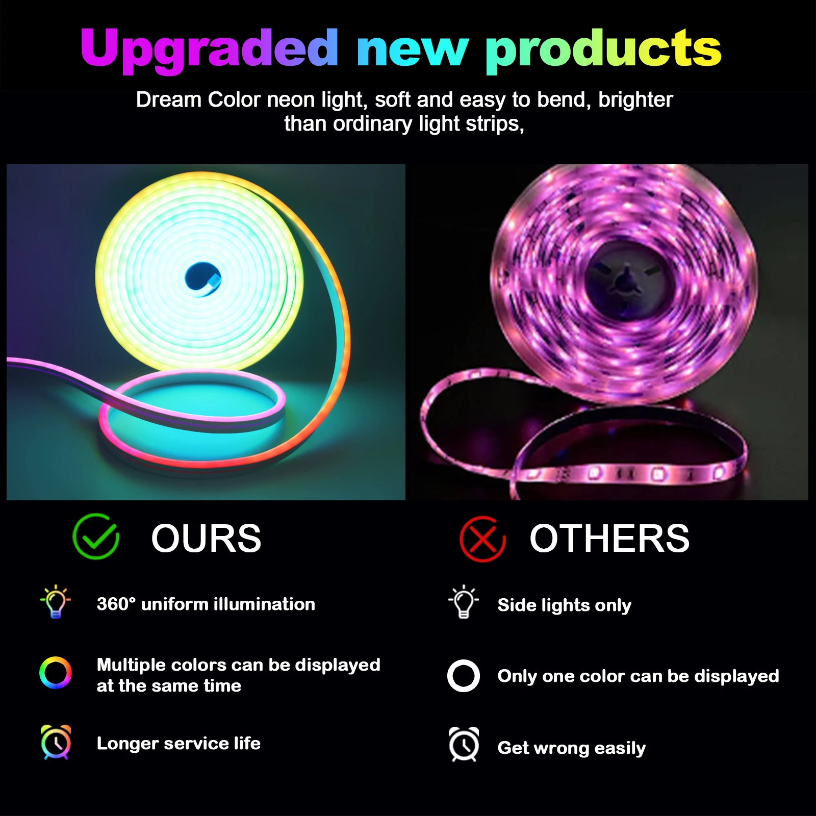 Neon Rope Light Tuya 5m RGBIC WiFi - Image 12