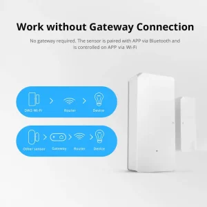 SONOFF DW2 WiFi Wireless Door/Window Sensor