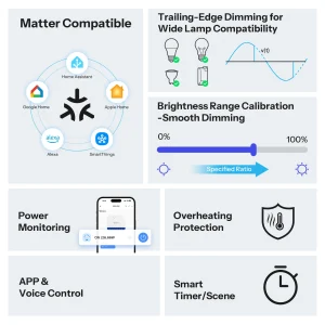 SONOFF MINI Extreme Matter Over WiFi Dimmer