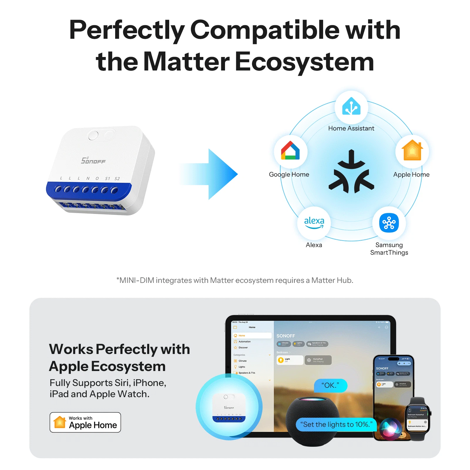 SONOFF MINI Extreme Matter Over WiFi Dimmer - Image 7
