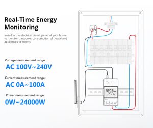 SONOFF POW Ring Smart Power Meter POWCT