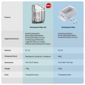 SONOFF Waterproof Box R2