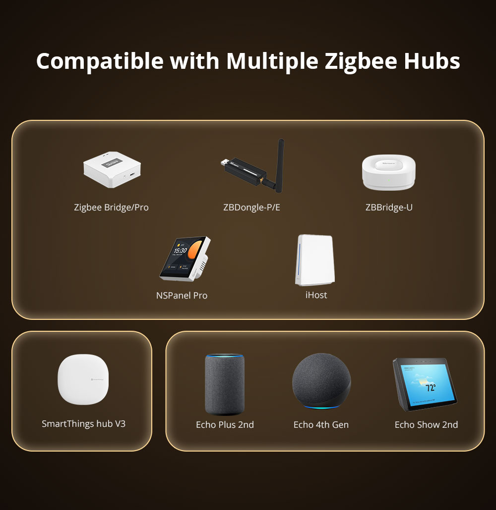SONOFF ZBMINI R2 Extreme Zigbee Smart Switch (Neutral Wire Required) - Image 7