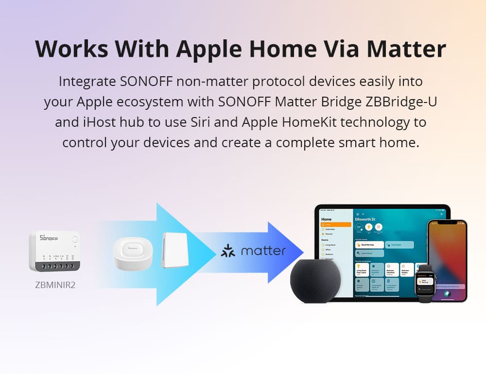SONOFF ZBMINI R2 Extreme Zigbee Smart Switch (Neutral Wire Required) - Image 6