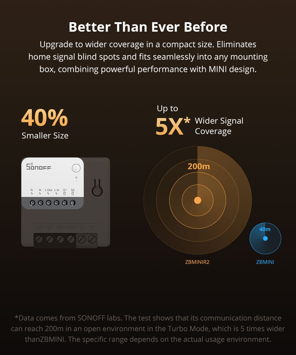 SONOFF ZBMINI R2 Extreme Zigbee Smart Switch (Neutral Wire Required) - Image 18
