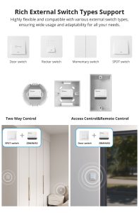 SONOFF ZBMINI R2 Extreme Zigbee Smart Switch (Neutral Wire Required)