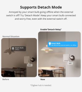 SONOFF ZBMINI R2 Extreme Zigbee Smart Switch (Neutral Wire Required)