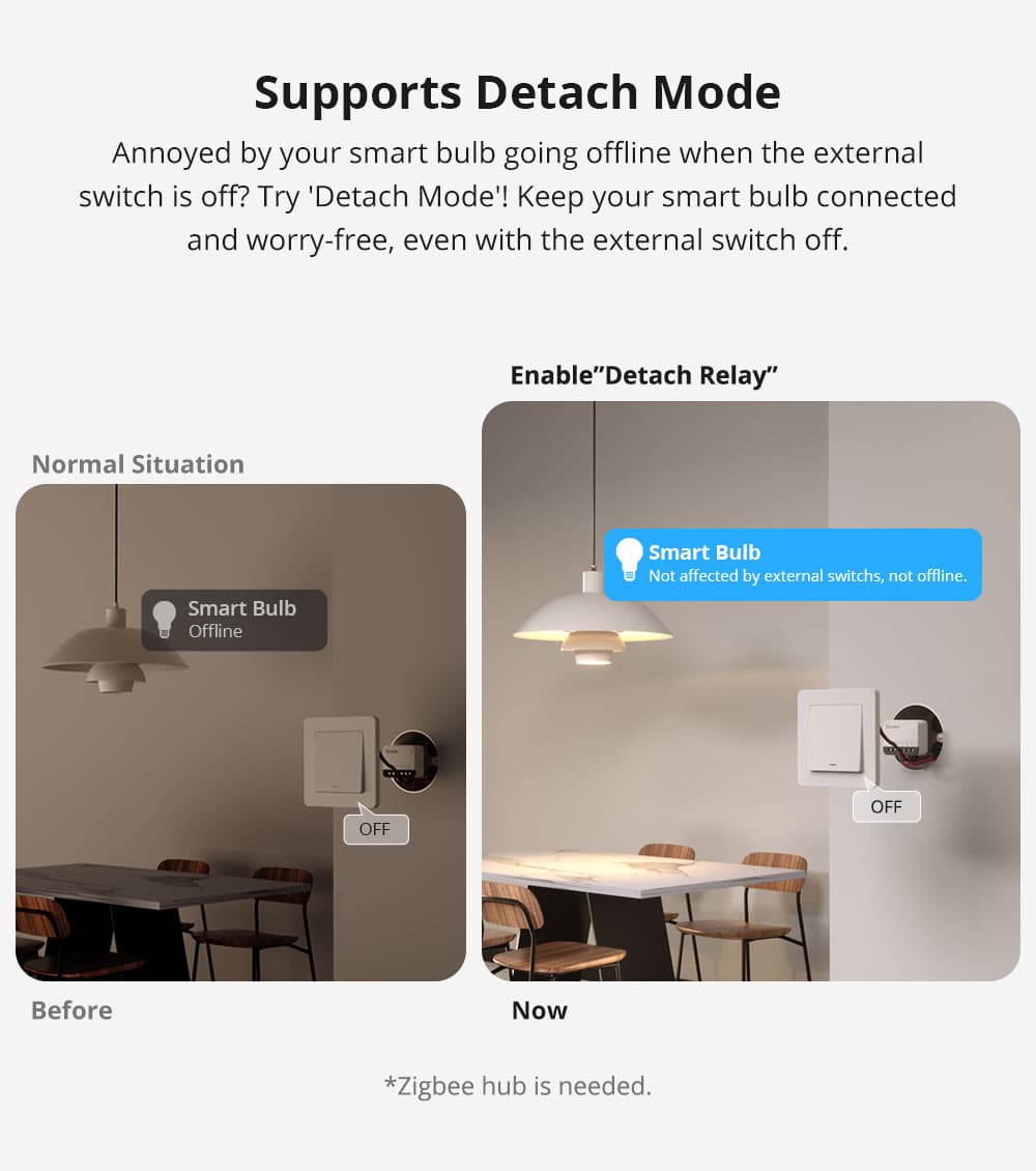 SONOFF ZBMINI R2 Extreme Zigbee Smart Switch (Neutral Wire Required) - Image 13