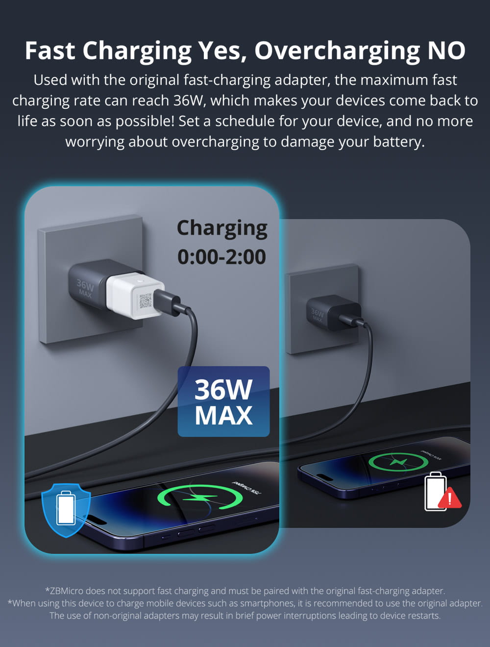 SONOFF ZBMicro Zigbee Micro USB Smart Adaptor Fast Charging - Image 5
