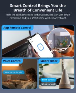SONOFF ZBMicro Zigbee Micro USB Smart Adaptor Fast Charging
