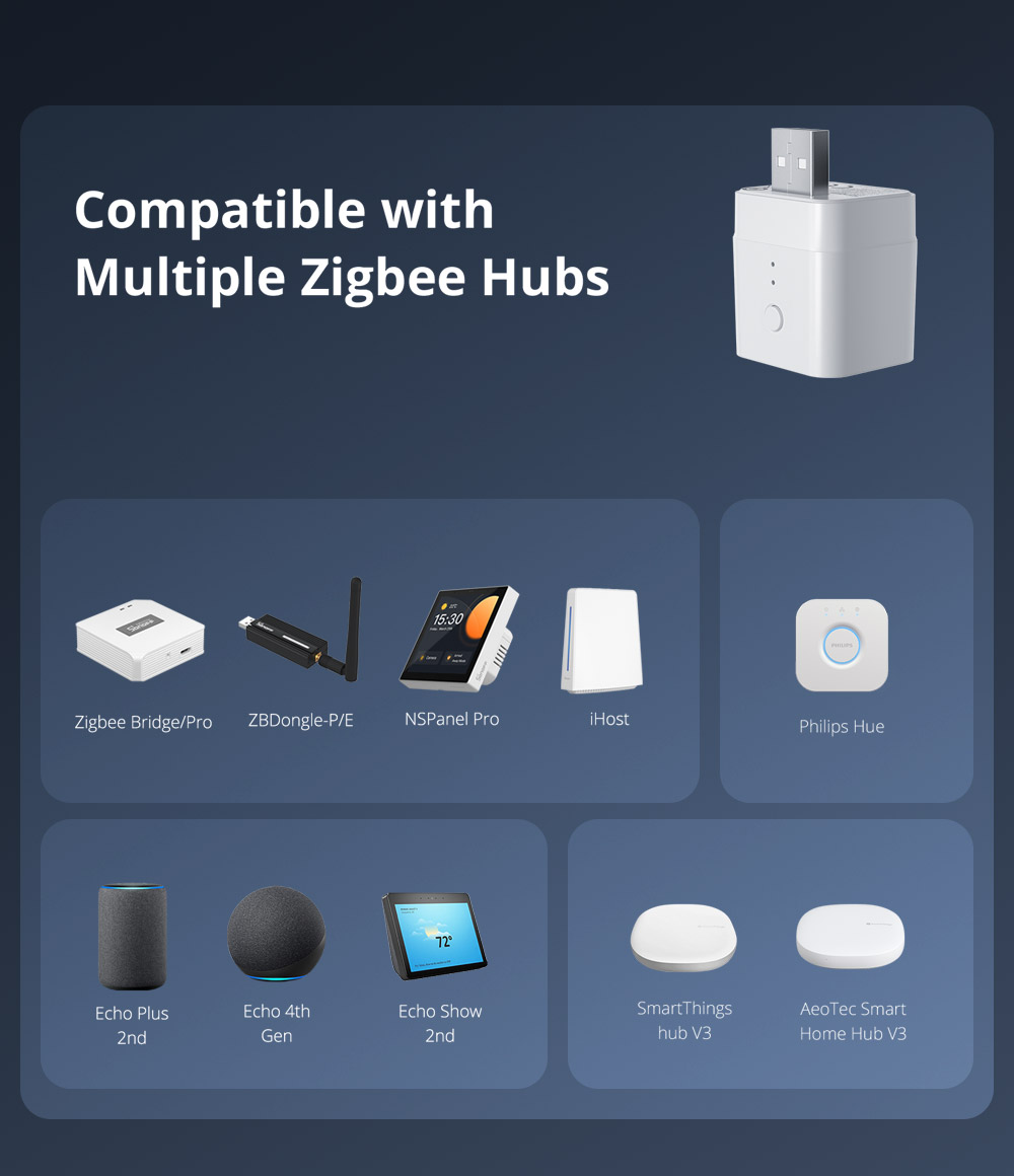 SONOFF ZBMicro Zigbee Micro USB Smart Adaptor Fast Charging - Image 9