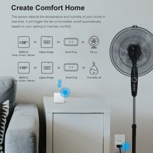 SONOFF Zigbee Bridge Pro