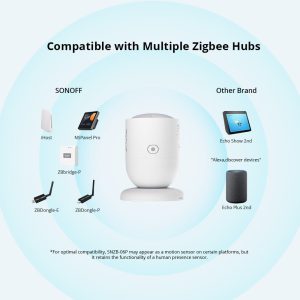 SONOFF Zigbee Human Presence Sensor SNZB-06P