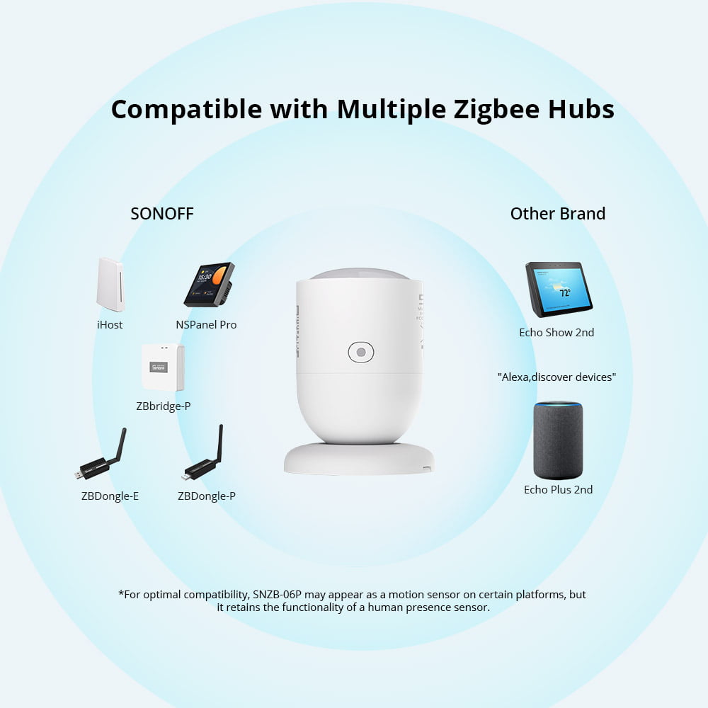 SONOFF Zigbee Human Presence Sensor SNZB-06P - Image 12