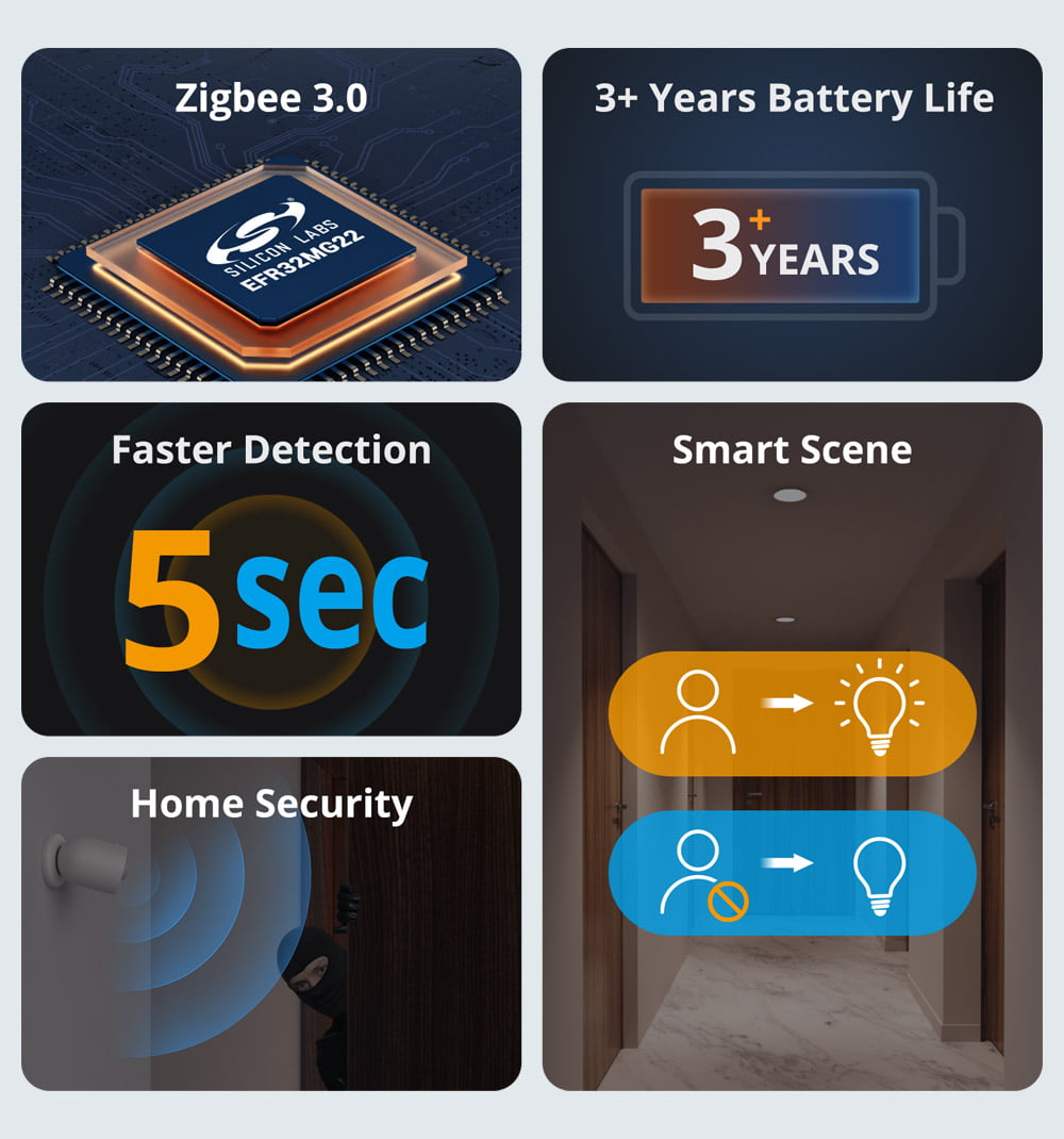 SONOFF Zigbee Motion Sensor SNZB-03P - Image 4