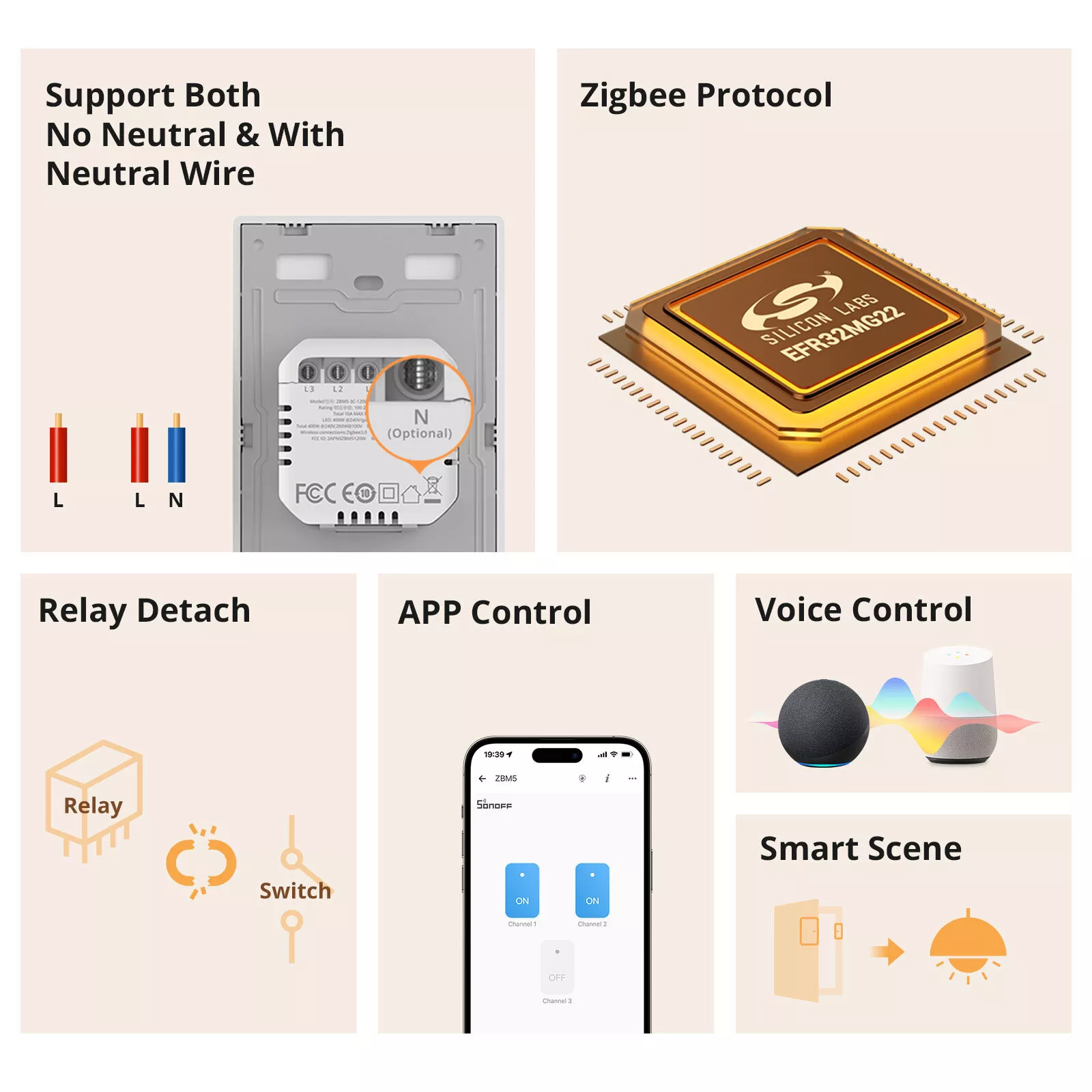 SONOFF Zigbee Smart Wall Switch ZBM5 – No Neutral 2CH - Image 11