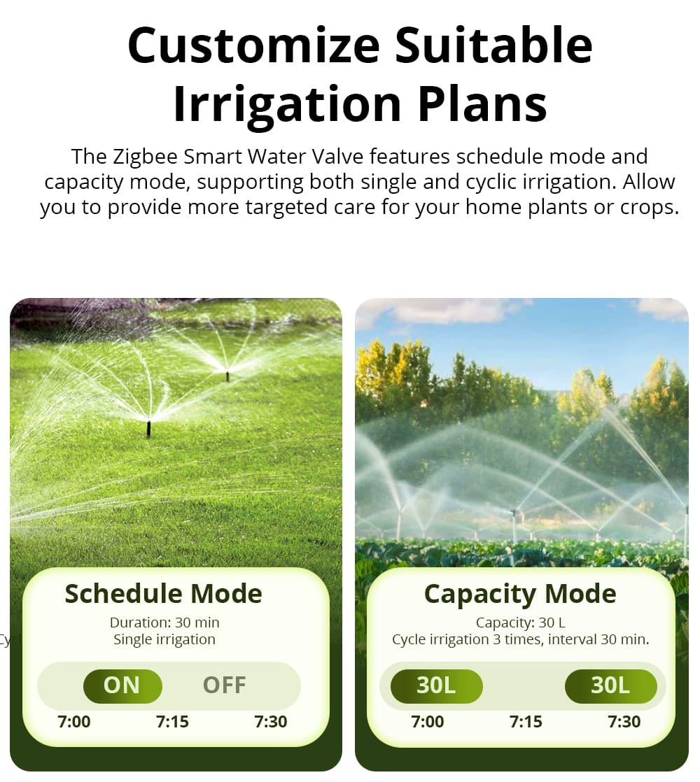 SONOFF Zigbee Smart Water Valve - Image 7