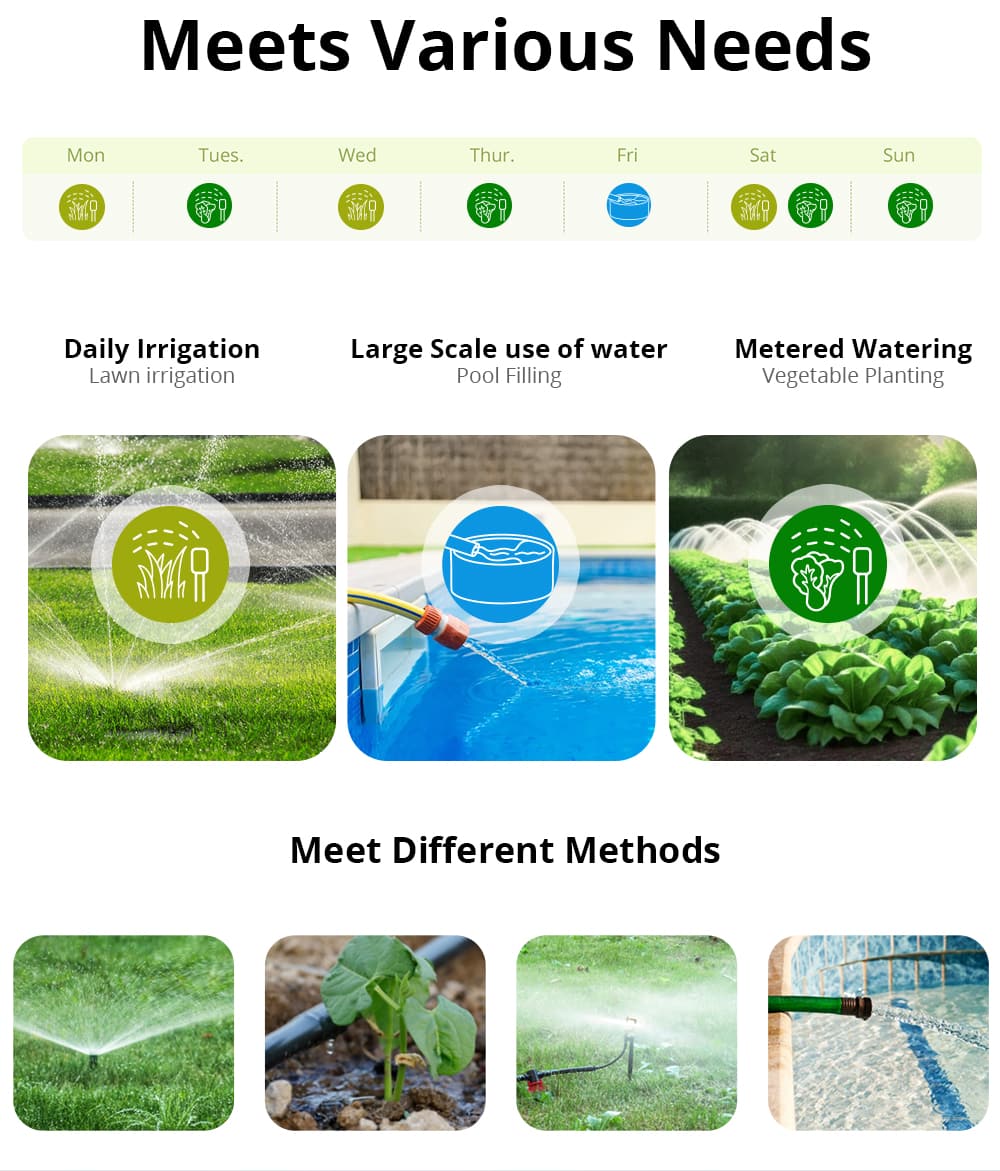SONOFF Zigbee Smart Water Valve - Image 8