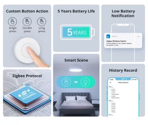 SONOFF Zigbee Wireless Switch SNZB-01P (Battery included)