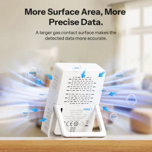 SONOFF Air Quality Monitor PM