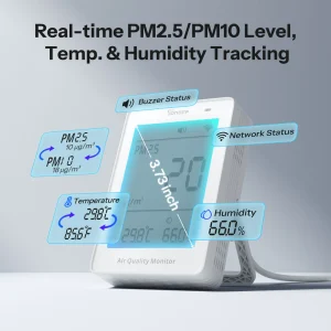 SONOFF Air Quality Monitor PM