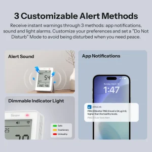 SONOFF Air Quality Monitor PM