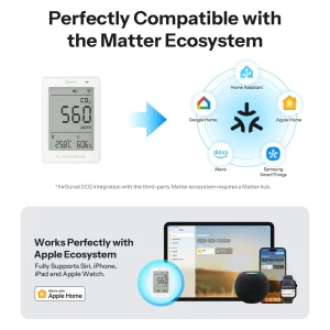 SONOFF AirGuard CO2 Monitor