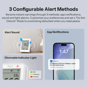 SONOFF AirGuard CO2 Monitor