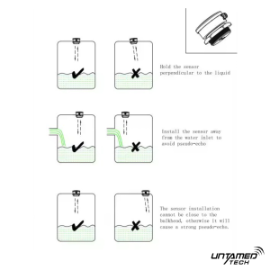 Smart WiFi Water Tank Liquid Level Monitor Tuya