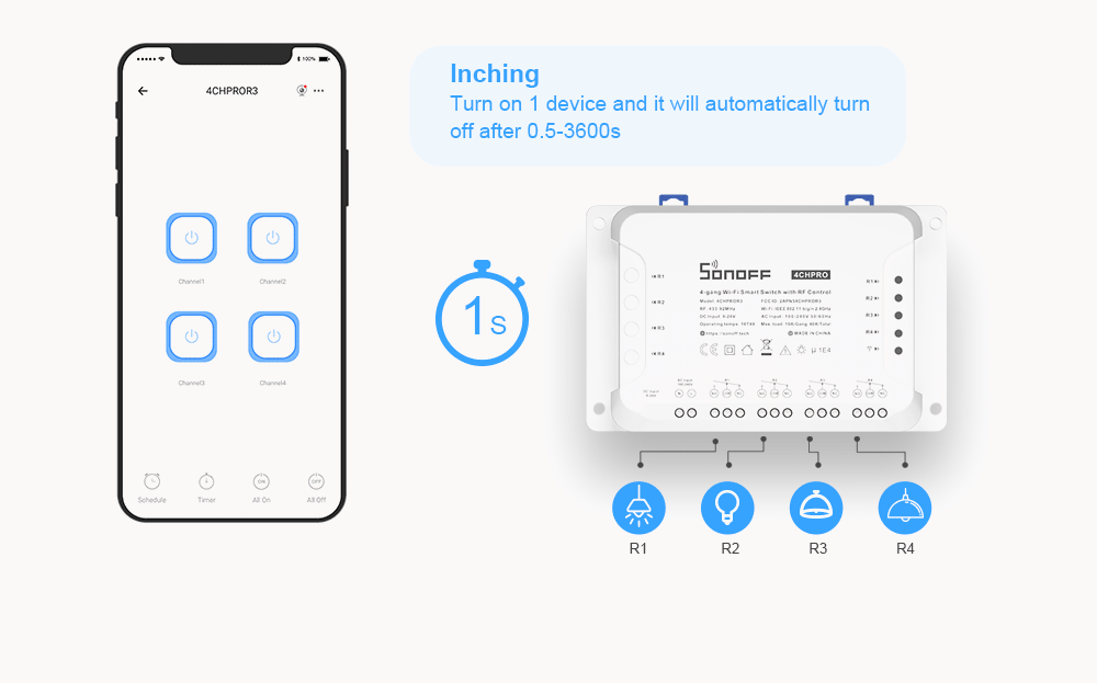 Sonoff 4CH Pro R3 WiFi Smart Switch with RF (dc and ac) - Image 4