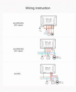 Sonoff 4CH Pro R3 WiFi Smart Switch with RF (dc and ac)