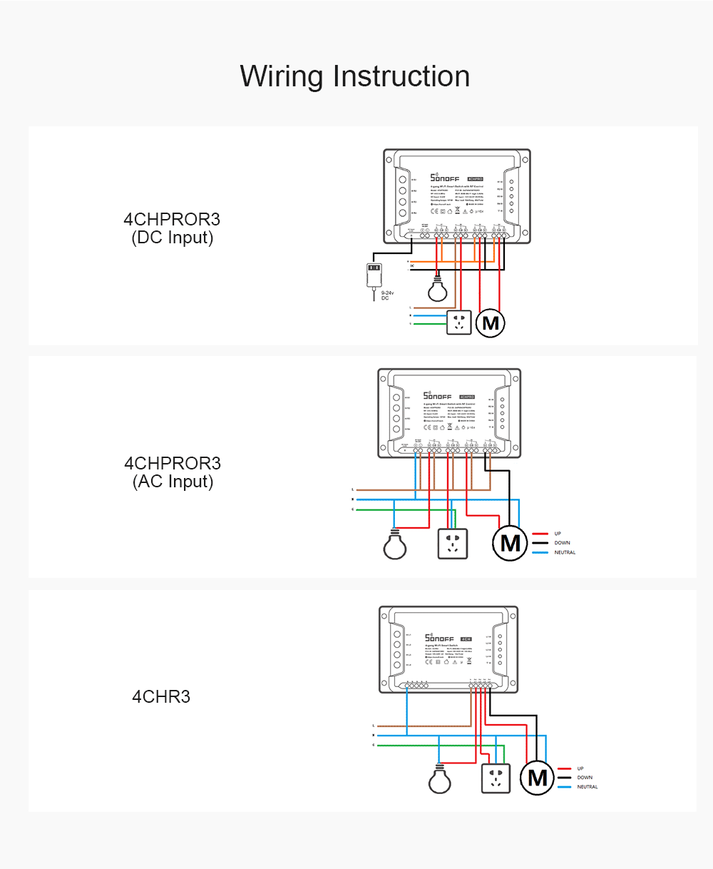 Sonoff 4CH Pro R3 WiFi Smart Switch with RF (dc and ac) - Image 11