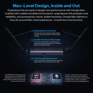 SONOFF Dongle Max Zigbee/Thread PoE