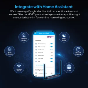 SONOFF Dongle Max Zigbee/Thread PoE