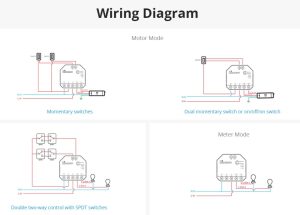 Sonoff Dual R3 2CH WiFi Smart Switch (Built in Power Monitoring)