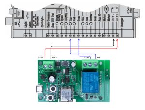 Sonoff Gate & Garage Smart ZIGBEE switch relay with cover (Ewelink)