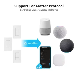 Sonoff M5 1CH WiFi Matter Smart Wall Switch White