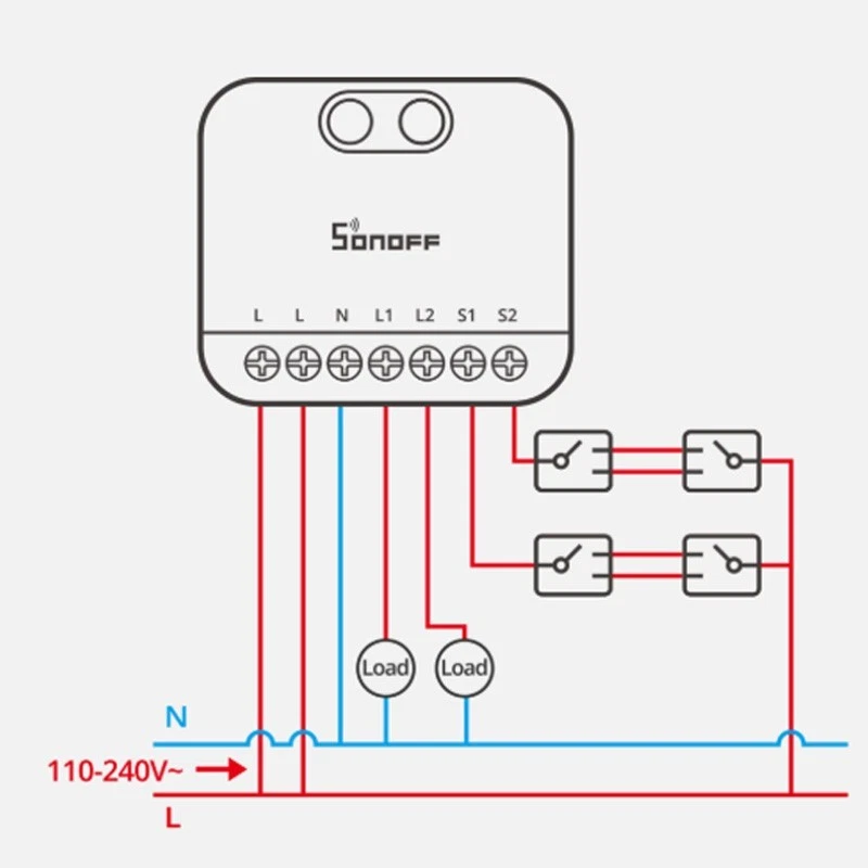 Sonoff Mini 2CH Duo - Image 3