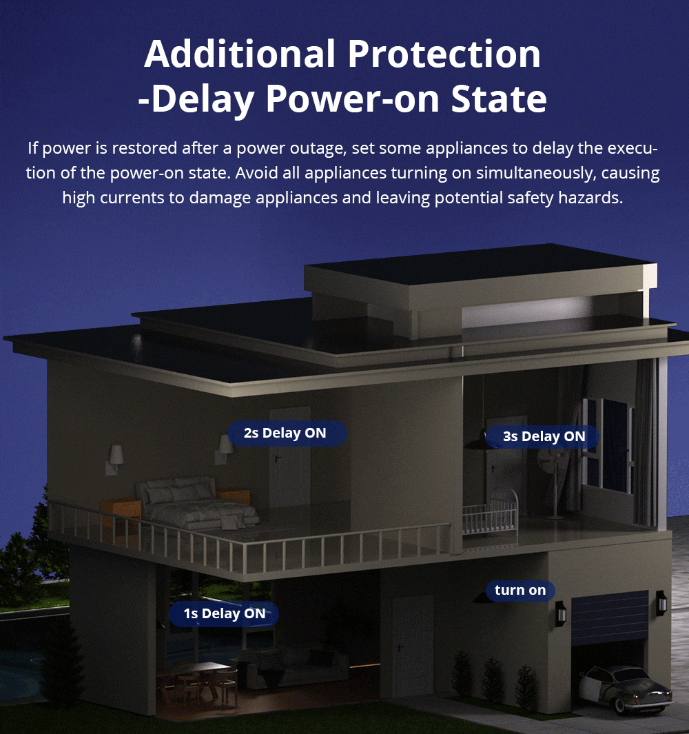 Sonoff Mini R4 - Extreme Wi-Fi Smart Switch - Image 4