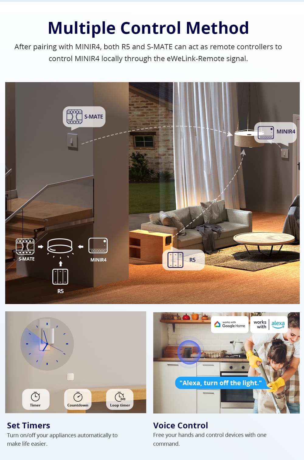Sonoff Mini R4 - Extreme Wi-Fi Smart Switch - Image 9
