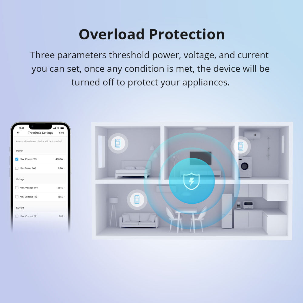 Sonoff POW Elite Pool/Geyser Timer 20A Smart WIFI Power Monitoring Switch R320D - Image 11