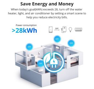 Sonoff POW Origin 16Amp Smart Power Meter Switch