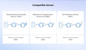 Sonoff RL560 5M Sensor Extension Cable RJ9 jack