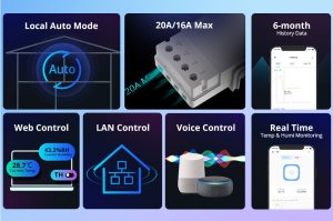 Sonoff TH Origin 16A Smart Temperature and Humidity Monitoring Switch (sensor not included)