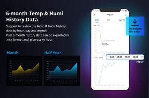 Sonoff TH Origin 16A Smart Temperature and Humidity Monitoring Switch (sensor not included)