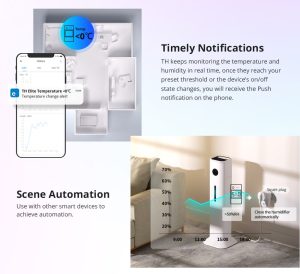 Sonoff TH20 Elite 20A WIFI Temperature Humidity Smart Switch (sensor not included)