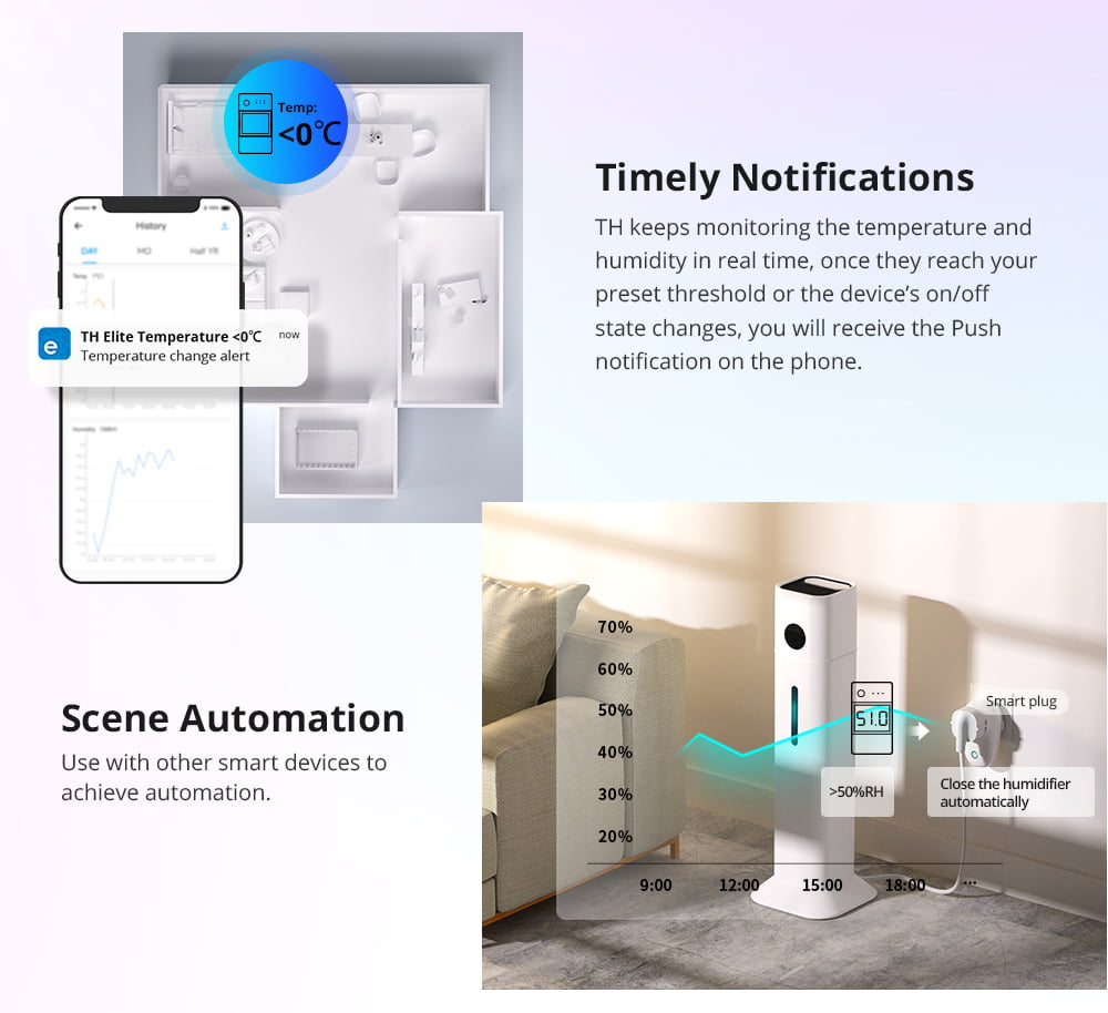 Sonoff TH20 Elite 20A WIFI Temperature Humidity Smart Switch (sensor not included) - Image 9