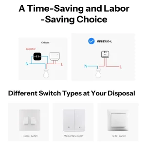 Sonoff ZBMini 2CH Duo L (No Neutral)