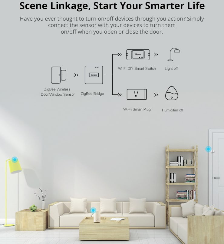 SONOFF Zigbee Door Window Sensor SNZB-04P (Battery included) - Image 13